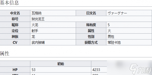 世界弹射物语狱炎龙王瓦格纳介绍