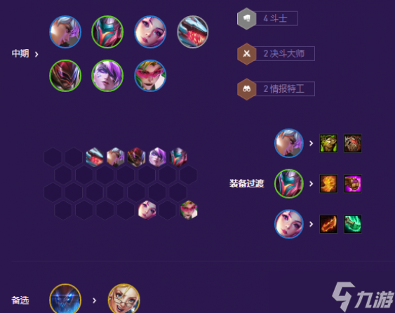 金铲铲之战混沌福牛阵容攻略