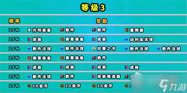 《云顶之弈》七层地下魔盗团奖励大全