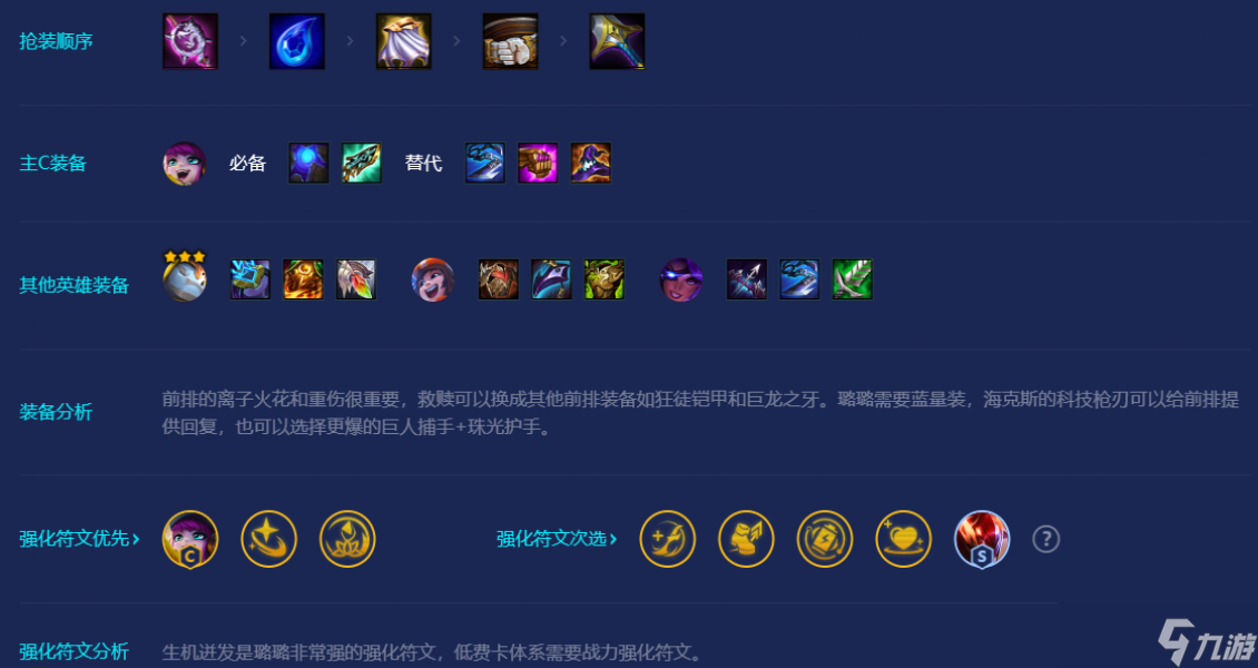 金铲铲之战S8吉祥物璐璐阵容攻略