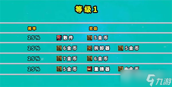 《云顶之弈》七层地下魔盗团奖励大全