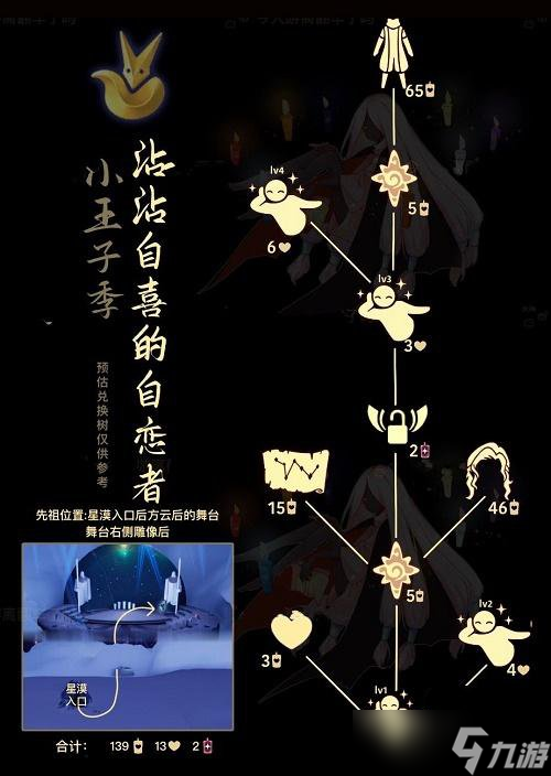 《光遇》虚荣先祖兑换图