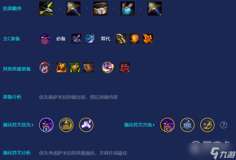 金铲铲之战S8赛季95福牛枪手阵容一览