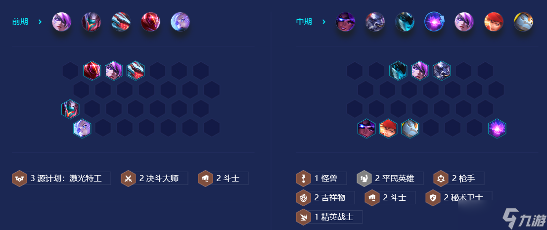 金铲铲之战S8赛季95福牛枪手怎么玩