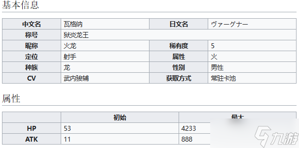 世界弹射物语狱炎龙王瓦格纳如何