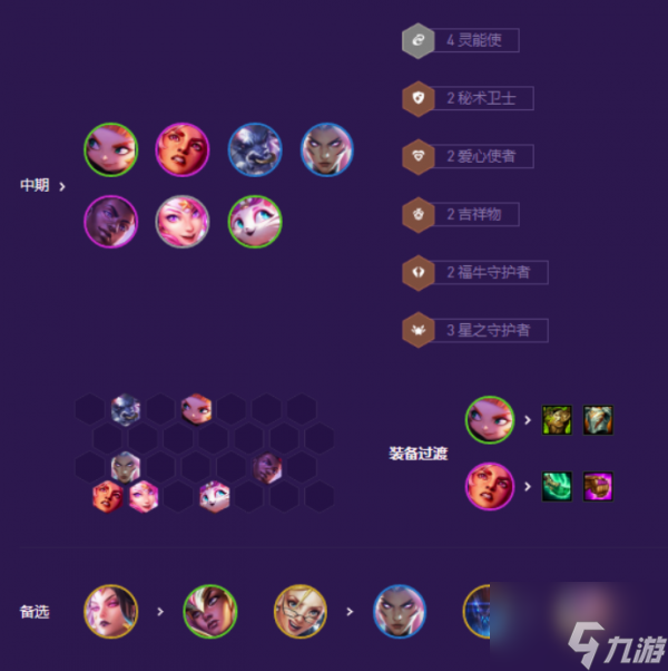 金铲铲之战S8赛季星守灵能岩雀阵容攻略 具体一览