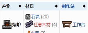 泰拉瑞亚熔炉制作方法