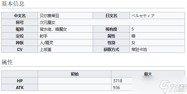 世界弹射物语次元魔女贝尔赛蒂亚怎么样-世界弹射物语次元魔女贝尔赛蒂亚介绍