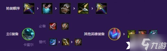 《金铲铲之战》S8混沌AI卡蜜尔阵容怎么玩？S8混沌AI卡蜜尔阵容攻略