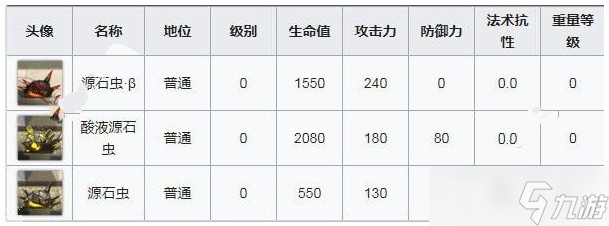 明日方舟OF-1怎么打-明日方舟OF-1打法攻略