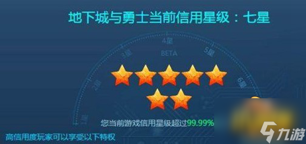 dnf信用分怎么查詢 dnf信用分查詢方法