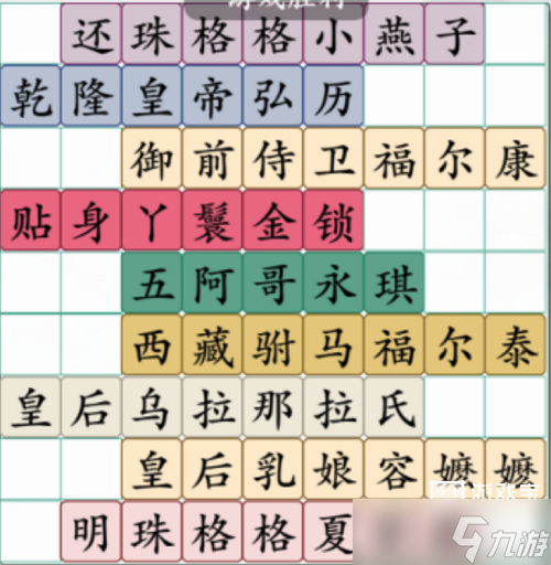 疯狂梗传拼出还珠格格人物名称攻略