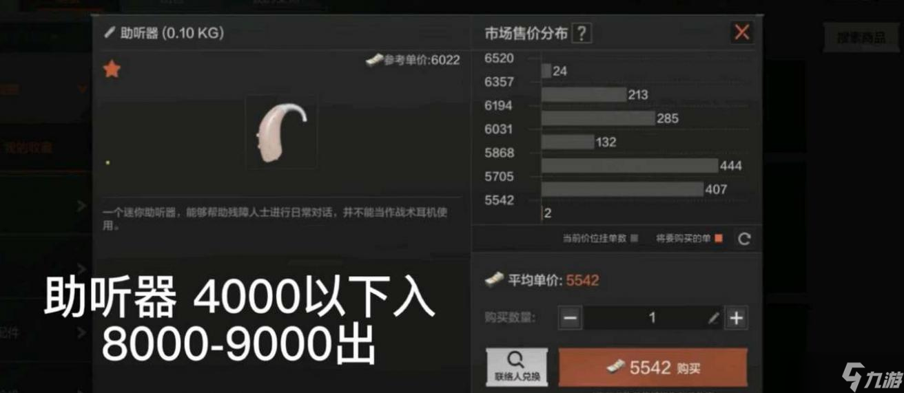 暗区突围跑商赚钱商品推荐