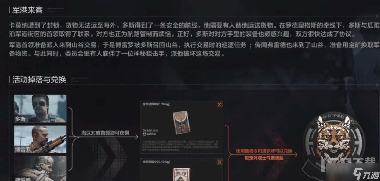暗区突围军港来客活动怎么玩 军港来客活动玩法攻略