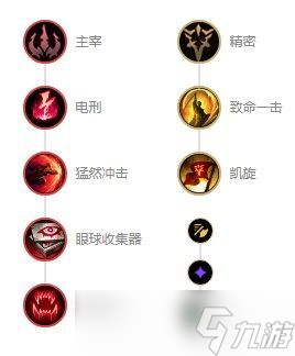 英雄联盟s13奎因怎么玩 英雄联盟s13奎因怎么出装