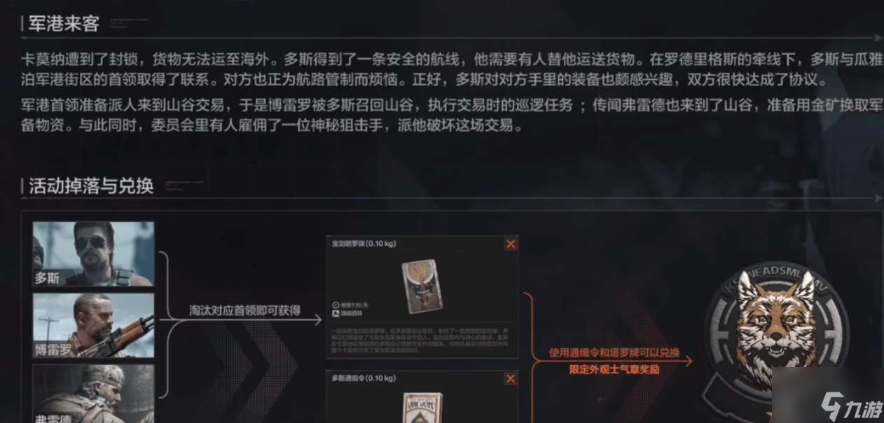 暗区突围军港来客活动怎么玩 军港来客活动攻略分享