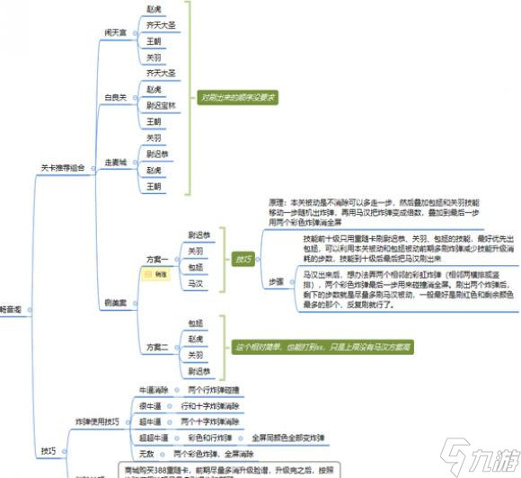叫我大掌柜畅音阁玩法流程攻略