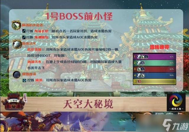 《魔獸世界》10.0?青龍寺大秘境打法攻略