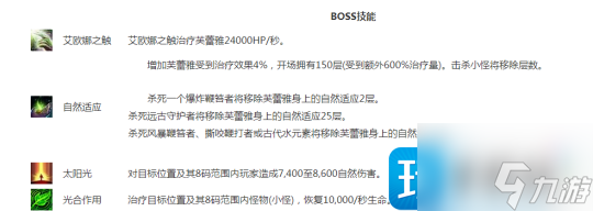 魔獸世界WLK懷舊服奧杜爾BOSS攻略：8號BOSS弗蕾亞打法解析