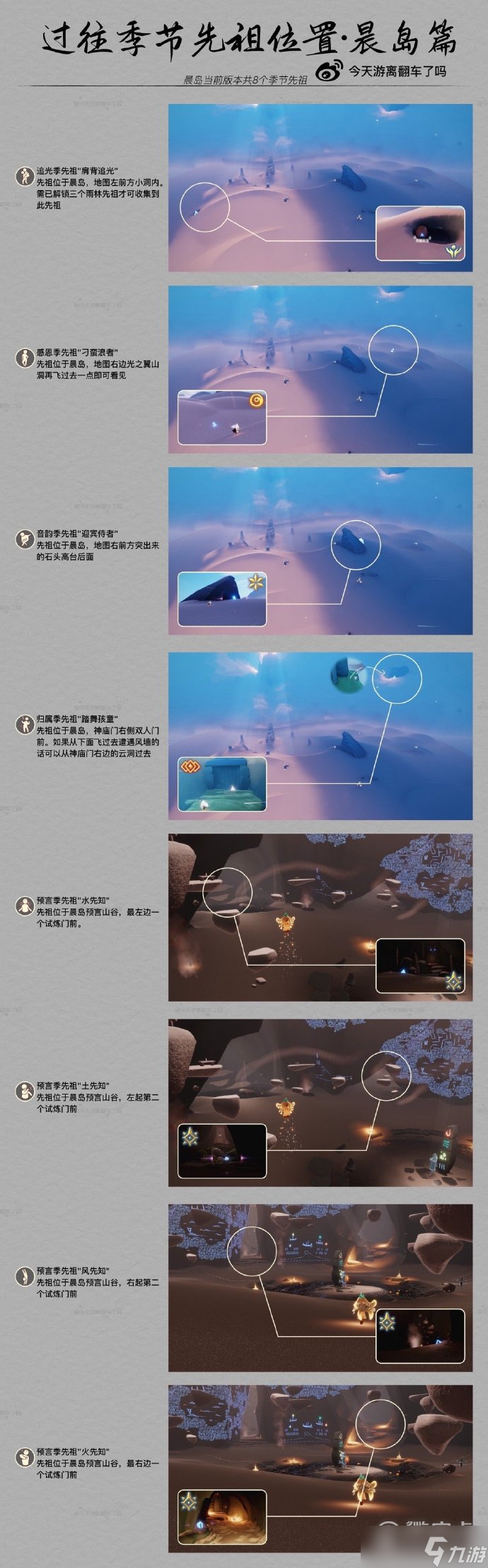 光遇过往季节先祖位置在哪