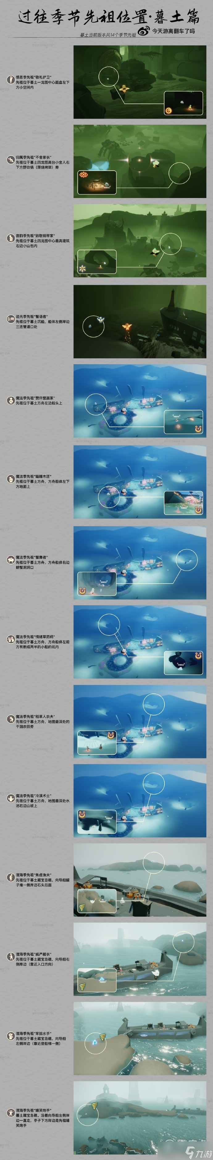 光遇过往季节先祖位置在哪