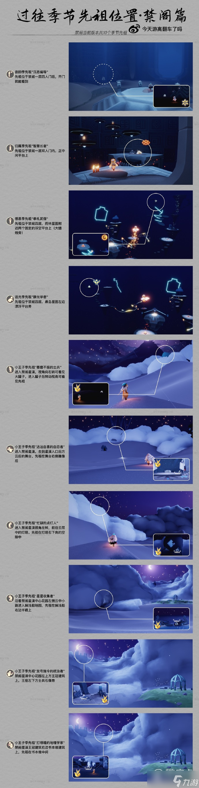 光遇过往季节先祖位置在哪