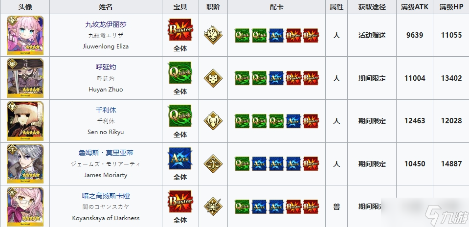 fgo混沌且恶属性从者在哪打