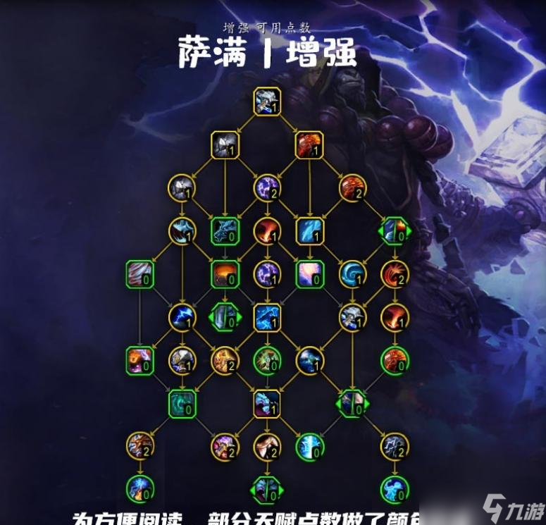 魔兽世界10.0增强萨天赋加点推荐
