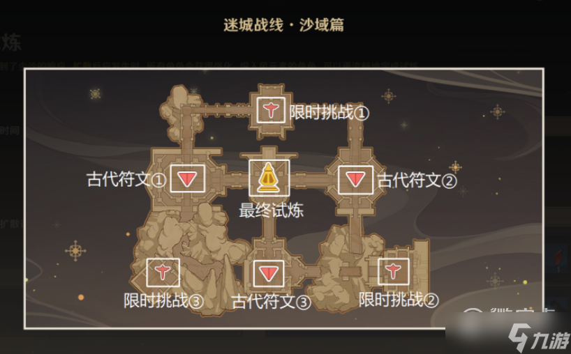 原神迷城战线弥蔓试炼通关攻略