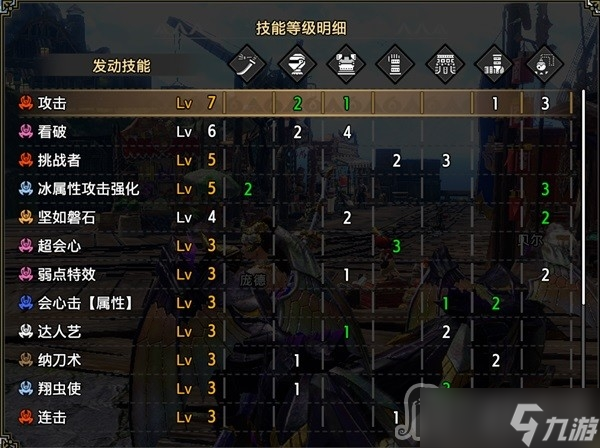 《怪物猎人崛起》双绕全属性通用刚心太刀配装分享