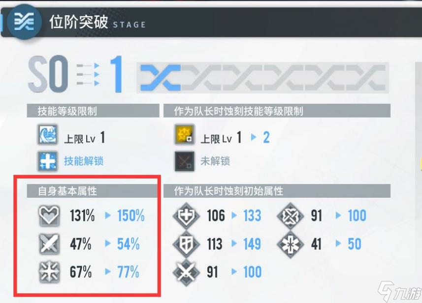 白荆回廊角色属性提升途径一览