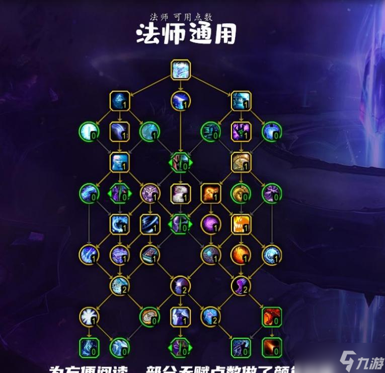 魔兽世界10.0法师通用天赋加点推荐