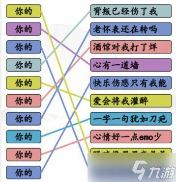 <span class='zzqColorRed'>抖音</span>汉字找茬王攻略连你的歌-连线你的开头的歌怎么过