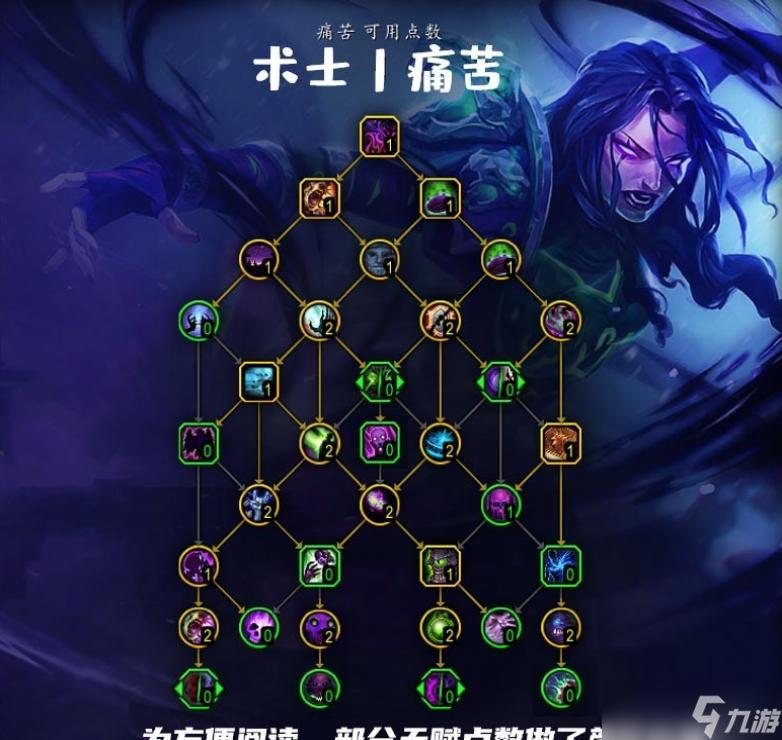 魔兽世界10.0痛苦术天赋加点推荐