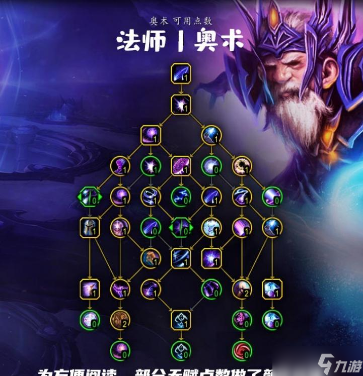 魔獸世界10.0奧法天賦加點推薦