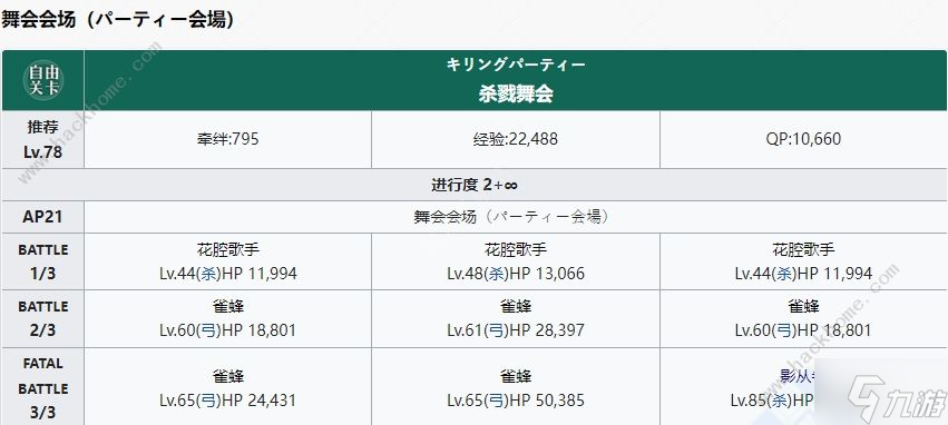 fgo混沌且恶属性的从者在哪打 2023年新年任务打法攻略
