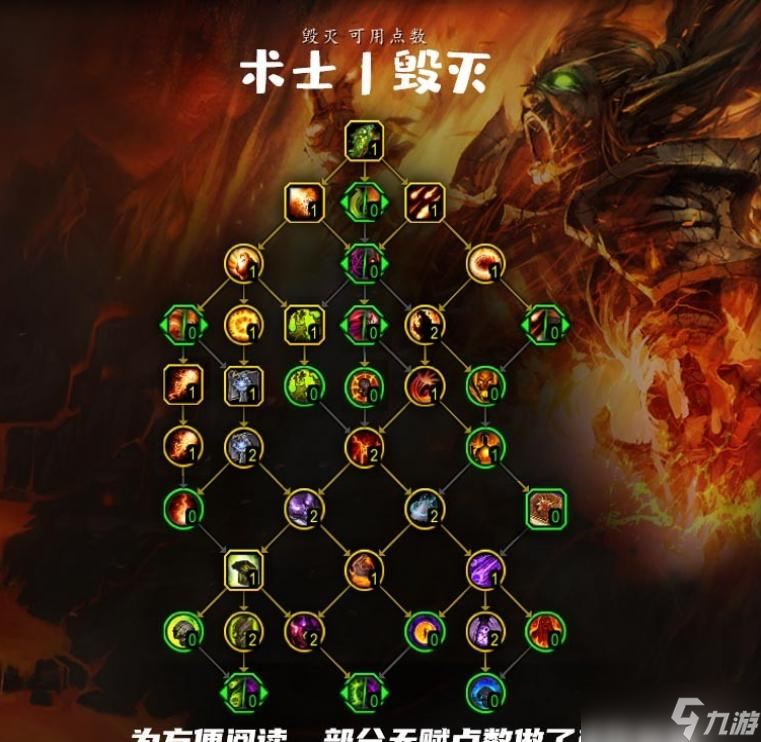 魔兽世界10.0毁灭术天赋加点推荐