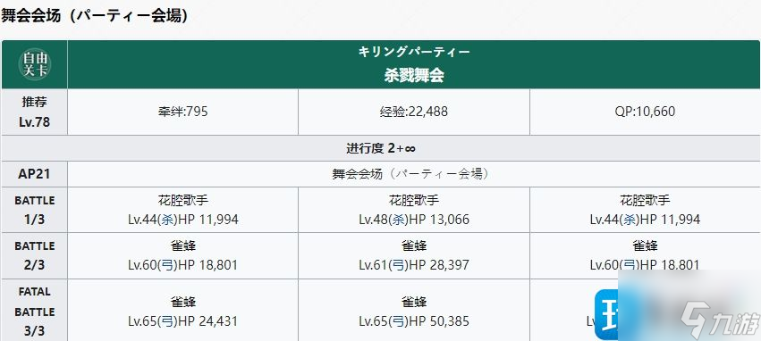 fgo混沌惡從者在哪里刷-2023新年任務(wù)刷混沌惡的從者攻略