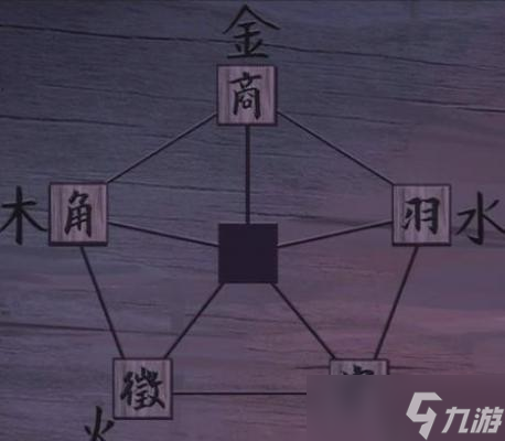 引魂铃第二章解谜攻略