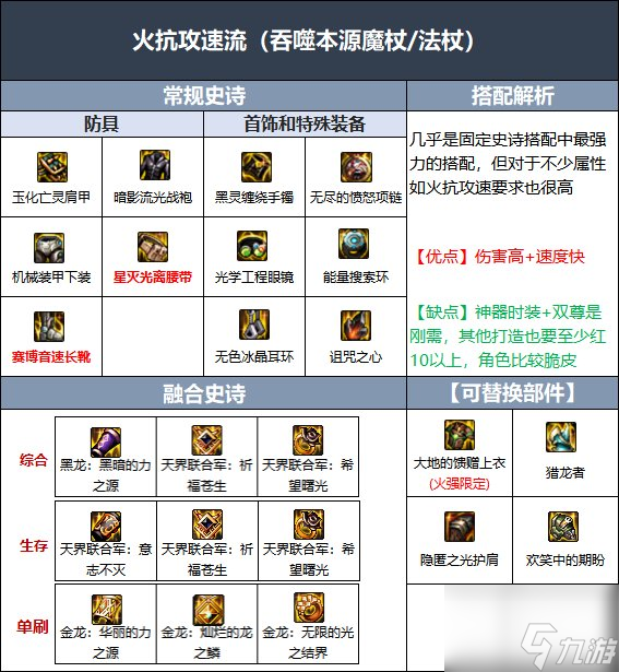 dnf召唤110装备怎么搭配-dnf召唤110装备搭配推荐