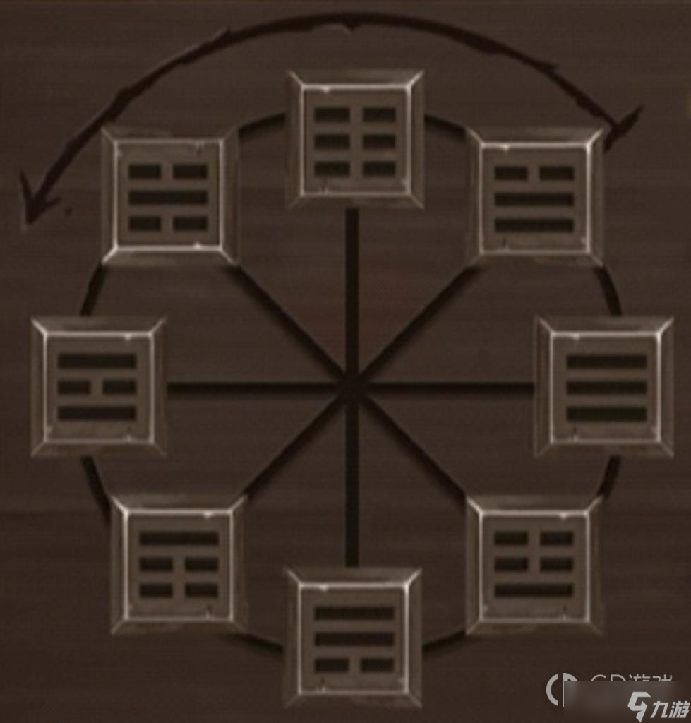 《引魂铃》罗盘怎么过