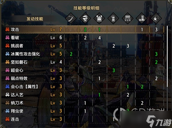 《怪物猎人崛起》双绕全属性通用刚心太刀配装分享