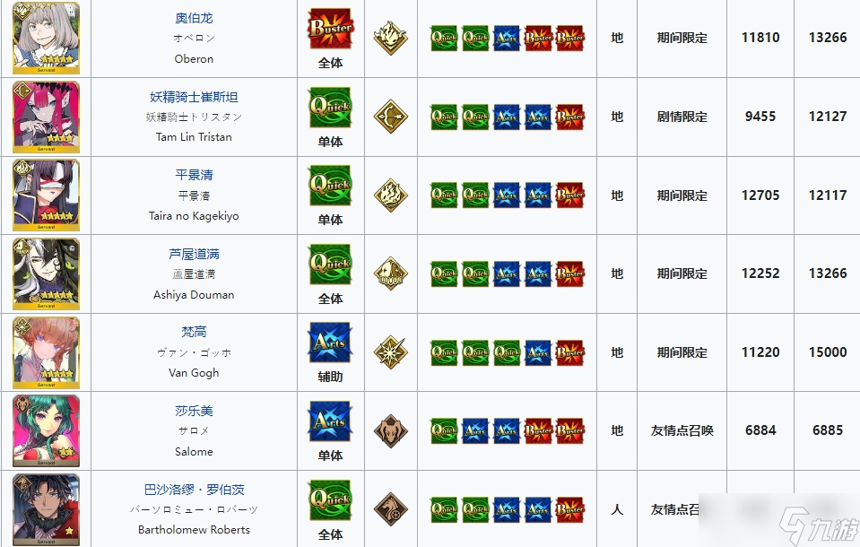 fgo混沌恶从者怎么刷