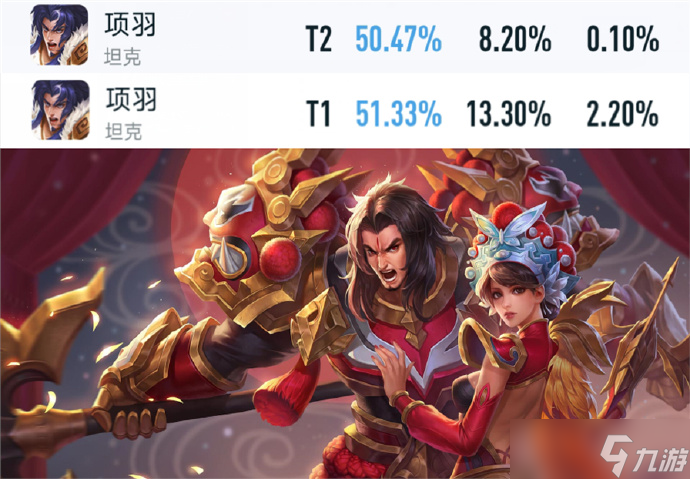 王者榮耀s30賽季排行榜是什么 王者榮耀s30賽季排行榜最新
