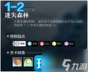 《灵魂潮汐》1-2怎么过 1-2迷失森林100%探索通关攻略