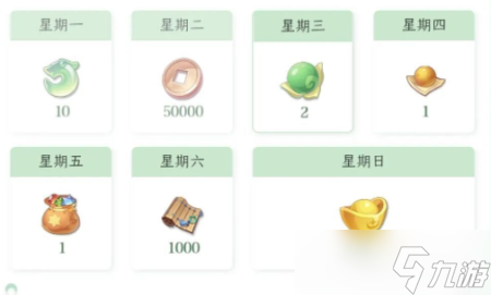 长安幻想平民资源攻略