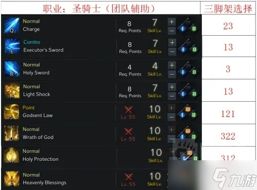 《命运方舟》圣骑士如何加点