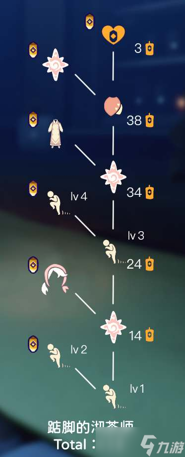 《光遇》纪念季先祖兑换图大全一览