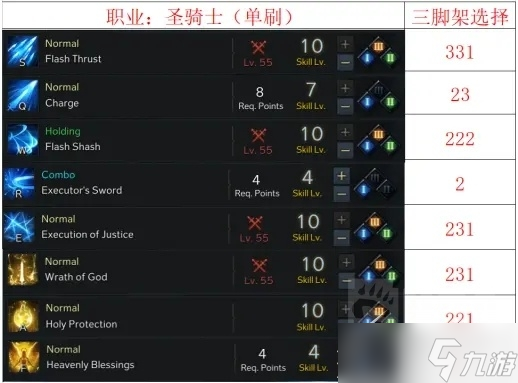 《命运方舟》圣骑士如何加点