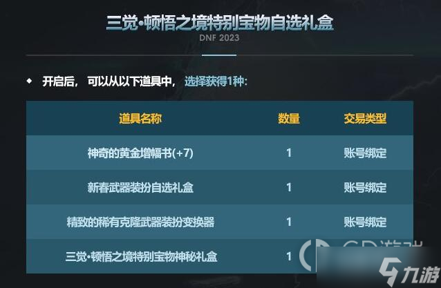 《dnf》三覺頓悟之境特別寶物自選禮盒能開出什么